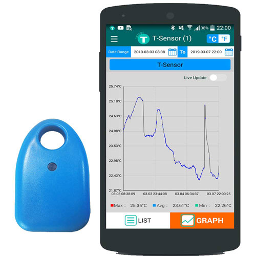 Joyway Bluetooth Temperature Sensor - Connected Crib