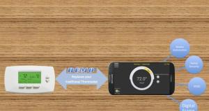BEMO°: Turn Your Smartphone Into a Thermostat
