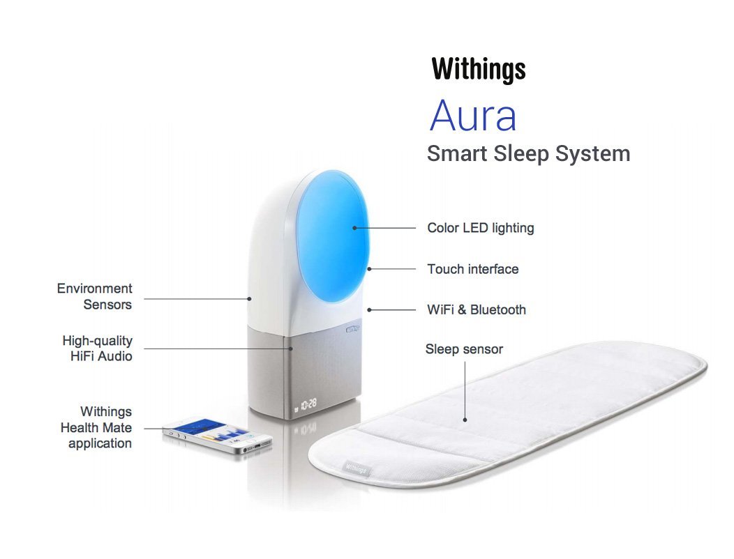 withings aura