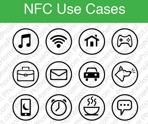 nfc use cases