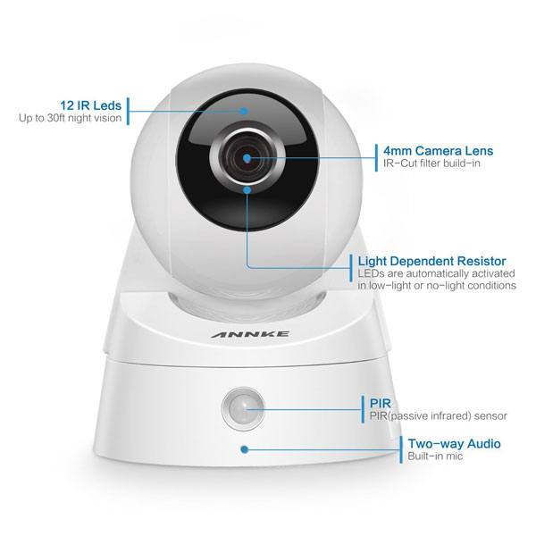 ANNKE 1080P Network IP Camera - Connected Crib