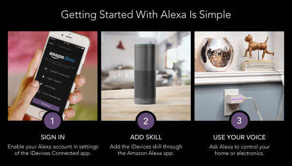 iDevices-Amazon-Echo