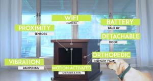 ZENCRATE Smart WiFi Anti-Anxiety Dog House