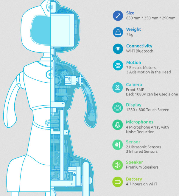 robelf-smart-home-security-robot