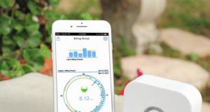 Intellecy Smart Water Meter with Leak Detection